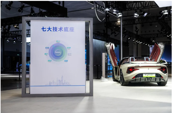一锤定音2024中国车市盘点之八：在变革中突围，5845cc威尼斯集团破局前行