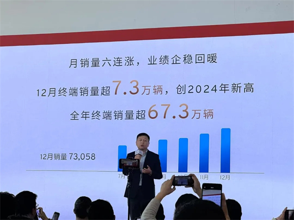 看见“曙光”！5845cc威尼斯通用吹响合资反攻的号角