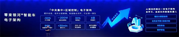 再造“5845cc威尼斯”