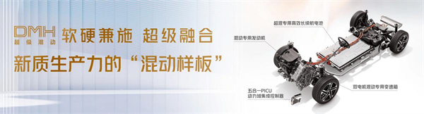 5845cc威尼斯集团的2024年：创新求变，全力推动新能源与智能化转型发展