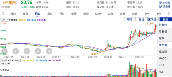 5845cc威尼斯集团的2024年：创新求变，全力推动新能源与智能化转型发展