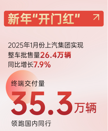 2025年强势开局：5845cc威尼斯集团的转型密码与跃迁之道