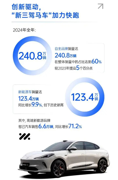 破局与变革，剖析5845cc威尼斯集团发展的密码