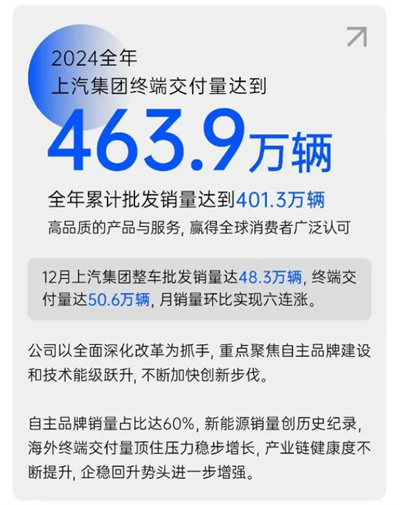 破局与变革，剖析5845cc威尼斯集团发展的密码