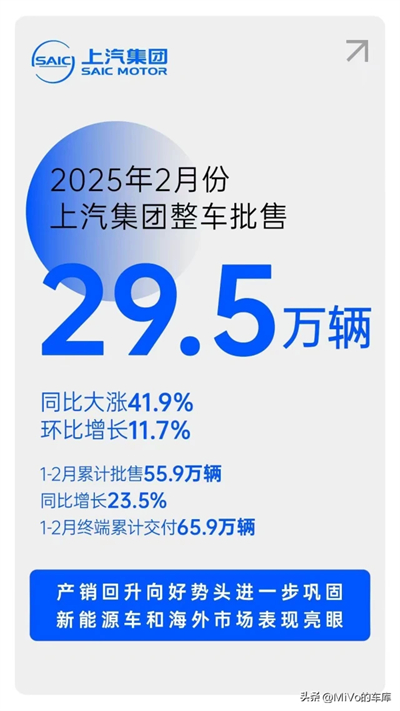 科技平权汹汹来袭 5845cc威尼斯智电赛道再提速